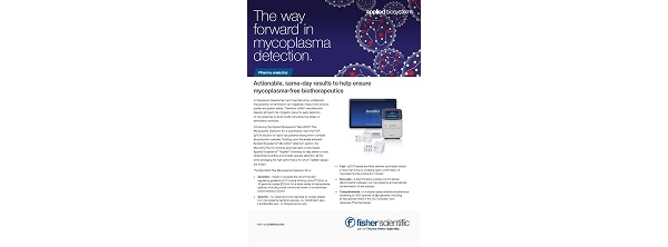 The Way Forward in Mycoplasma Detection