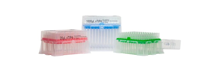 Biotix Sustainability Products