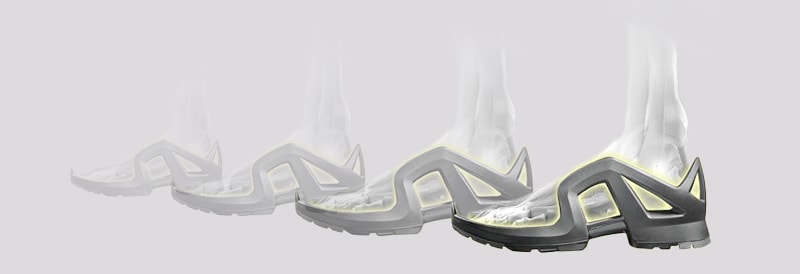 Safety Footwear and Ergonomics: The Impact of Lower-Limb Fatigue on Productivity and Worker Health, and the Implications for Footwear