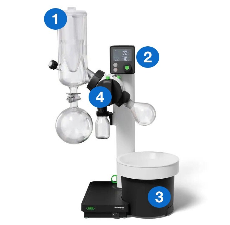 Buchi R-80 Scholar Rotavapor Buchi R-80 Scholar Rotavapor